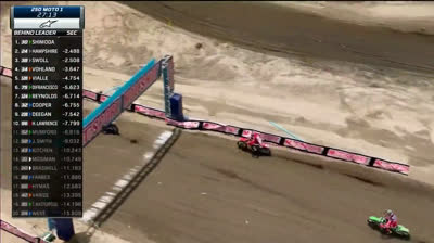 AMA Motocross 2023 - 01 - Pro Motocross Fox Raceway - 250 Moto 1