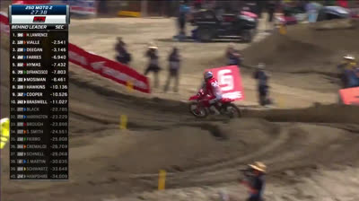 AMA Motocross 2023 - 01 - Pro Motocross Fox Raceway - 250 Moto 2